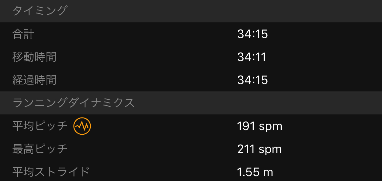 私のピッチとストライド_f0310282_22412143.jpeg