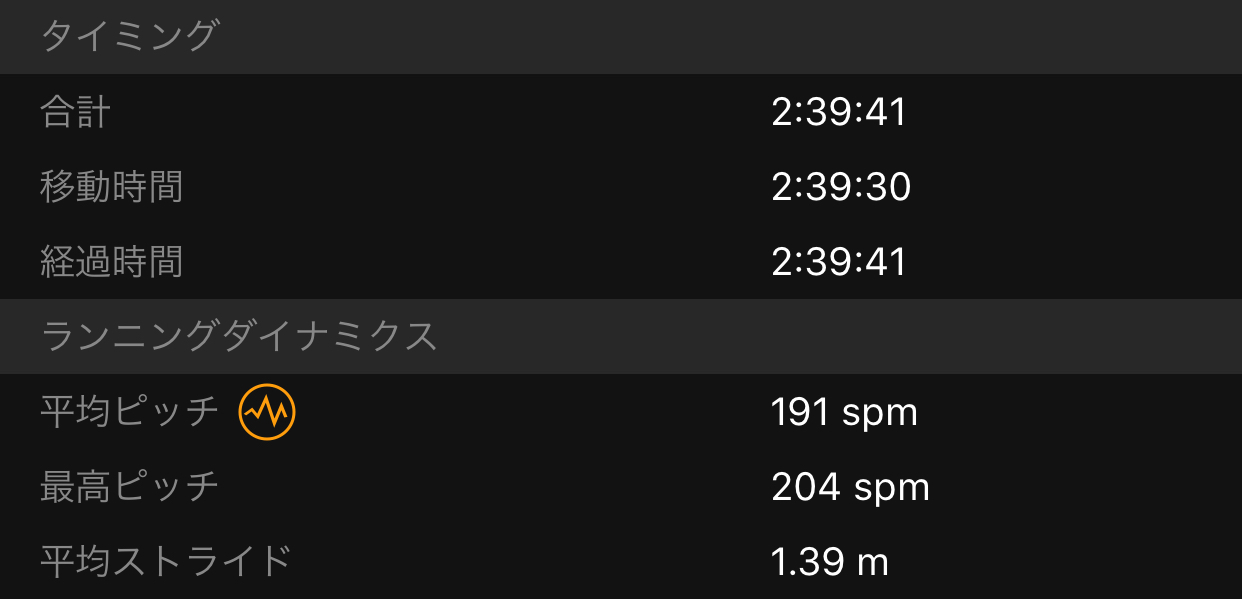 私のピッチとストライド_f0310282_22421104.jpeg