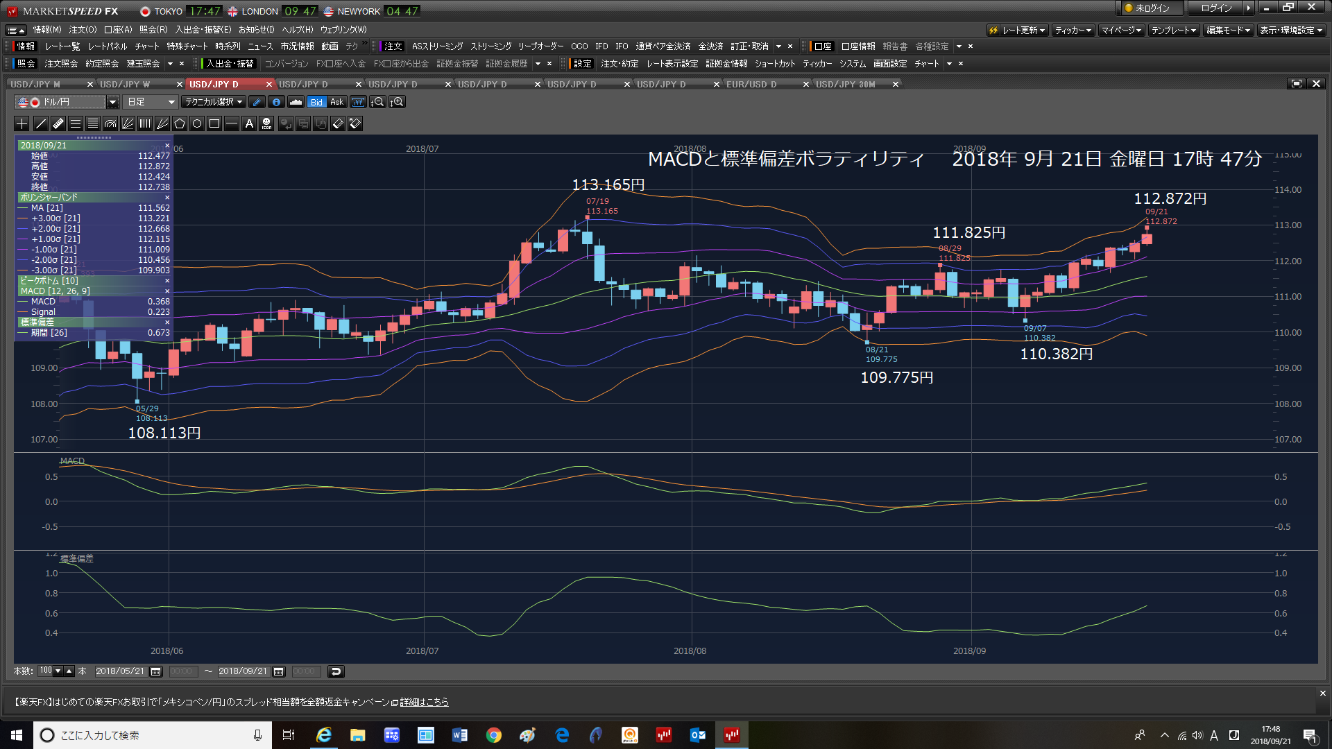 ETF 1330勝った。逃げた。ETF 1330利確売り注文2万4470円で、逃げた。買い注文2万3970円から500円高の2万4470円で、逃げるぞ。2018年9月21日　金曜日　_b0398582_18392303.png