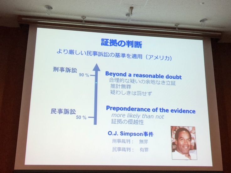 研究倫理シンポジウム＠第91回日本生化学大会_d0028322_19383238.jpg
