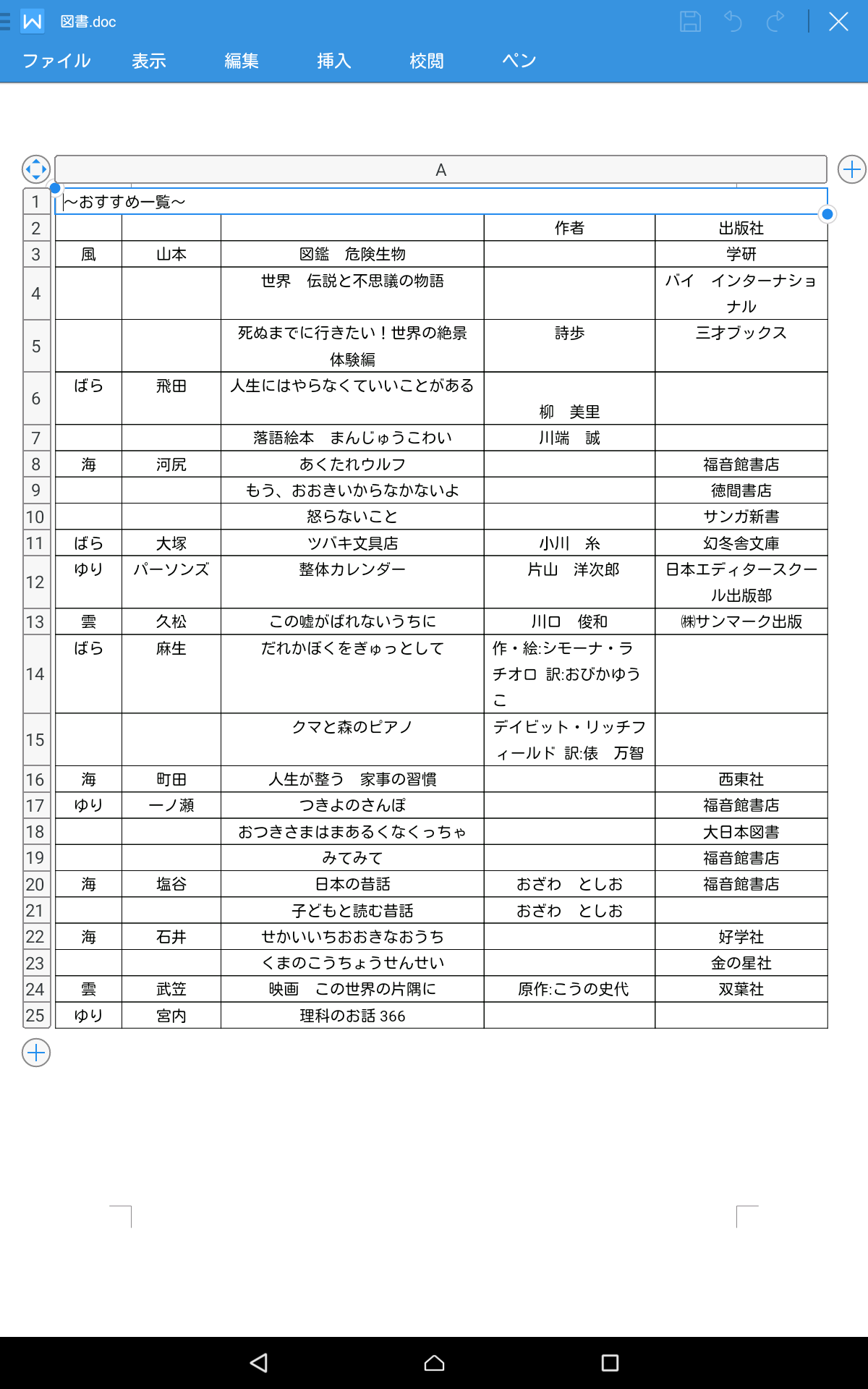 図書委員会～今回は座談会♪～_c0293528_00355222.png