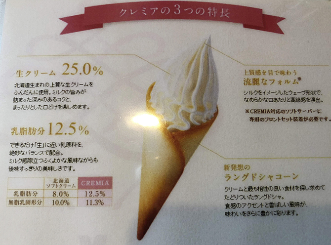 1000円の金箔ソフトクリーム!函館のばら苑のクレミア~インスタ映えする写真術_e0171573_22144629.jpg