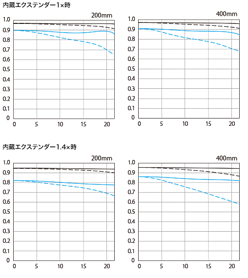 d0332775_23344846.png