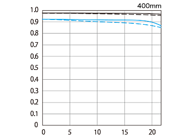 d0332775_23362046.png