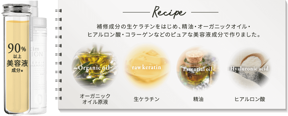 mixim POTION（ミクシムポーション）全身用美容オイル3_e0233190_1246548.png