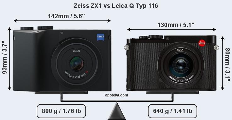 ZEISS ZX1の大きさ : ちょっとピンボケ日記 ZEISS ZX1の大きさ : ちょっとピンボケ日記