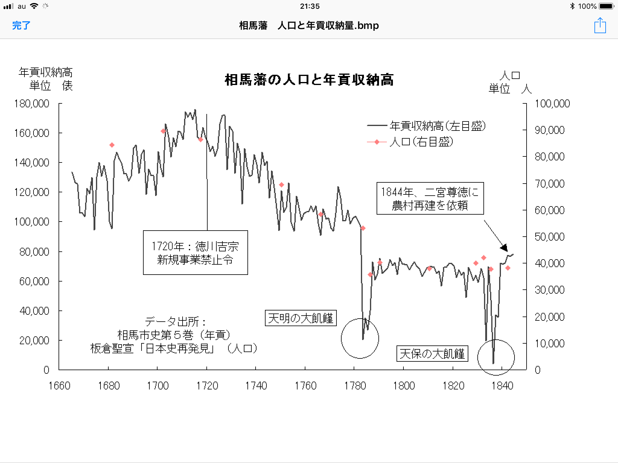 江戸時代にもあった子供手当て 相場研究家 市岡繁男のほぼ一日一図 江戸時代にもあった子供手当て 相場研究家 市岡繁男のほぼ一日一図