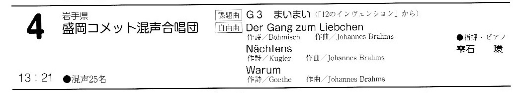 東北支部大会_c0125004_18004944.jpg
