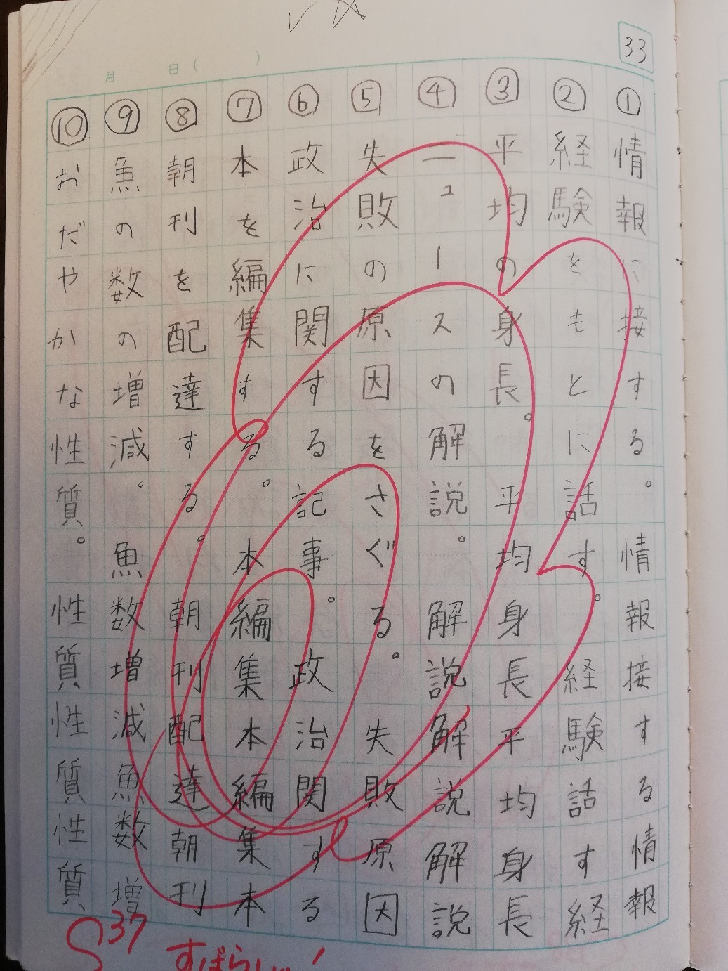 書き方教室 ようたまかん日記