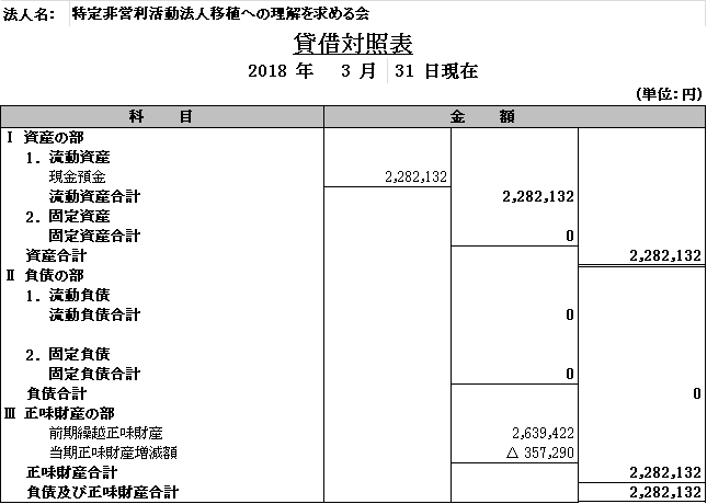 平成２９年度年度事業報告書_e0163726_15422068.png