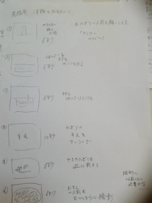 とほほ編集長通信 動画編_f0231147_23454100.jpg
