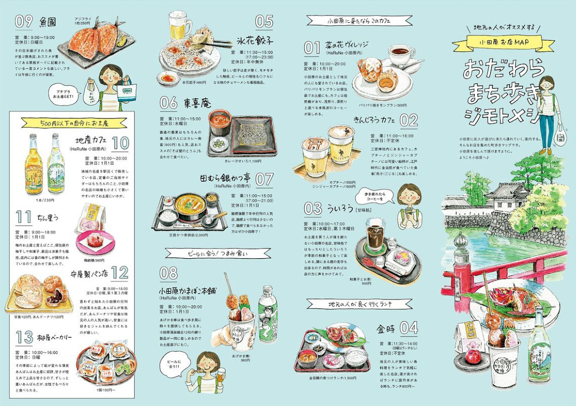 おだわら・まち歩きジモトメシ_d0118987_14360770.jpg