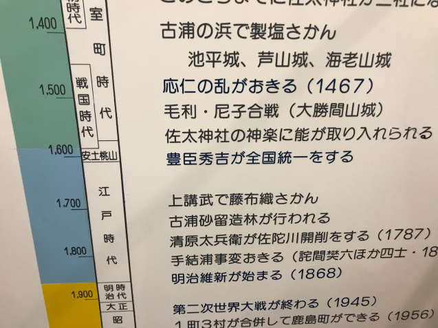 2018.10.4 島根県埋蔵調査文化センターや、鹿島歴史資料館から考える_b0174284_10332774.jpg