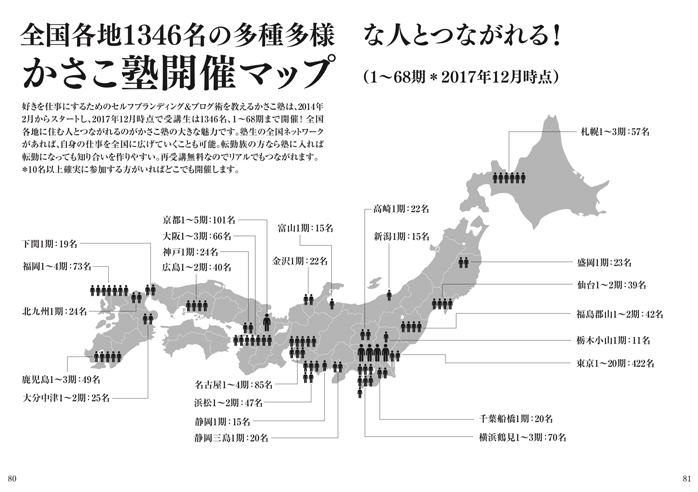 特別公開!96ページの無料冊子「独立起業の教科書〜かさこマガジン8」を無料公開!_e0171573_122046.jpg