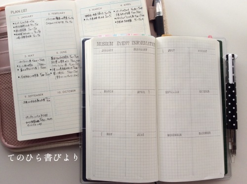 ほぼ日weeks Megaを使う準備 てのひら書びより ほぼ日weeks Megaを使う準備 てのひら書びより