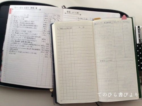 ほぼ日weeks MEGAを使う準備_d0285885_10280939.jpeg