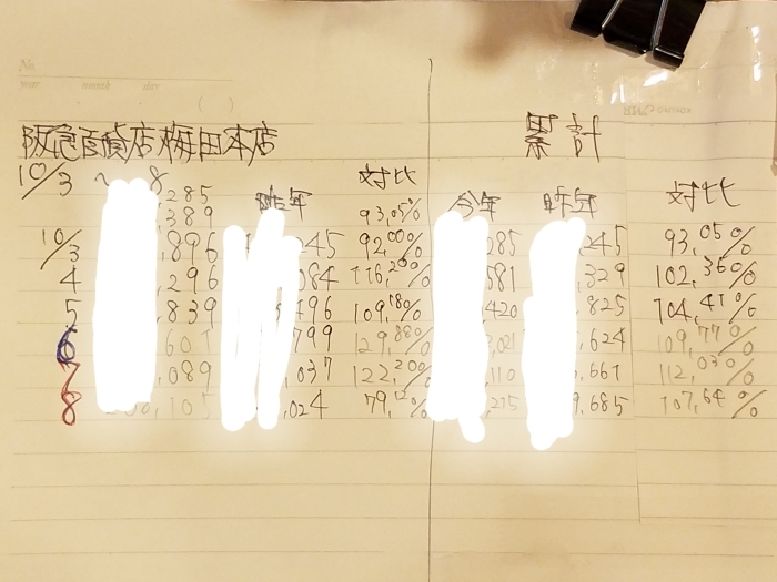 つれー。_d0164343_22312997.jpg