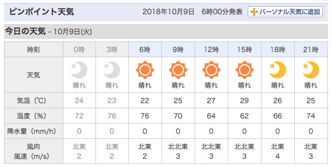 火曜日の朝、晴れ。吹きません。_c0098020_654541.jpg