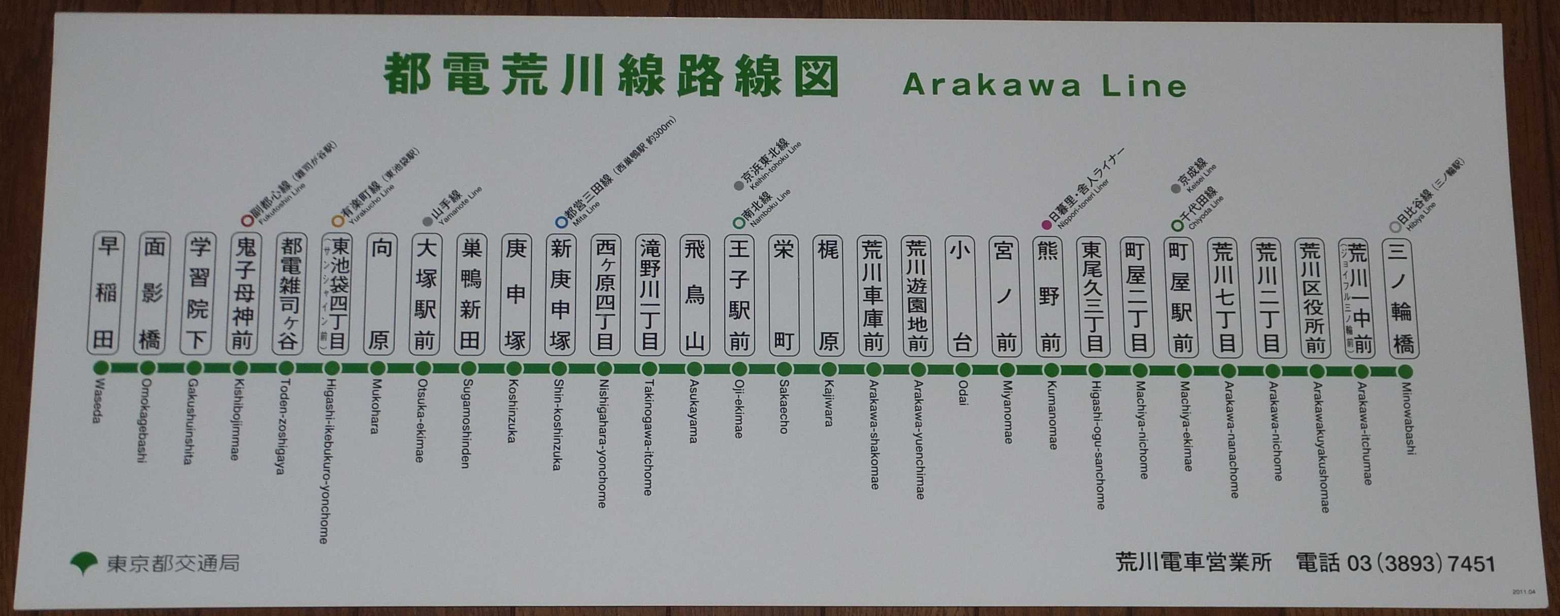 路線図の変遷 路面電車編（都電荒川線・京福電鉄嵐山本線・広島電鉄