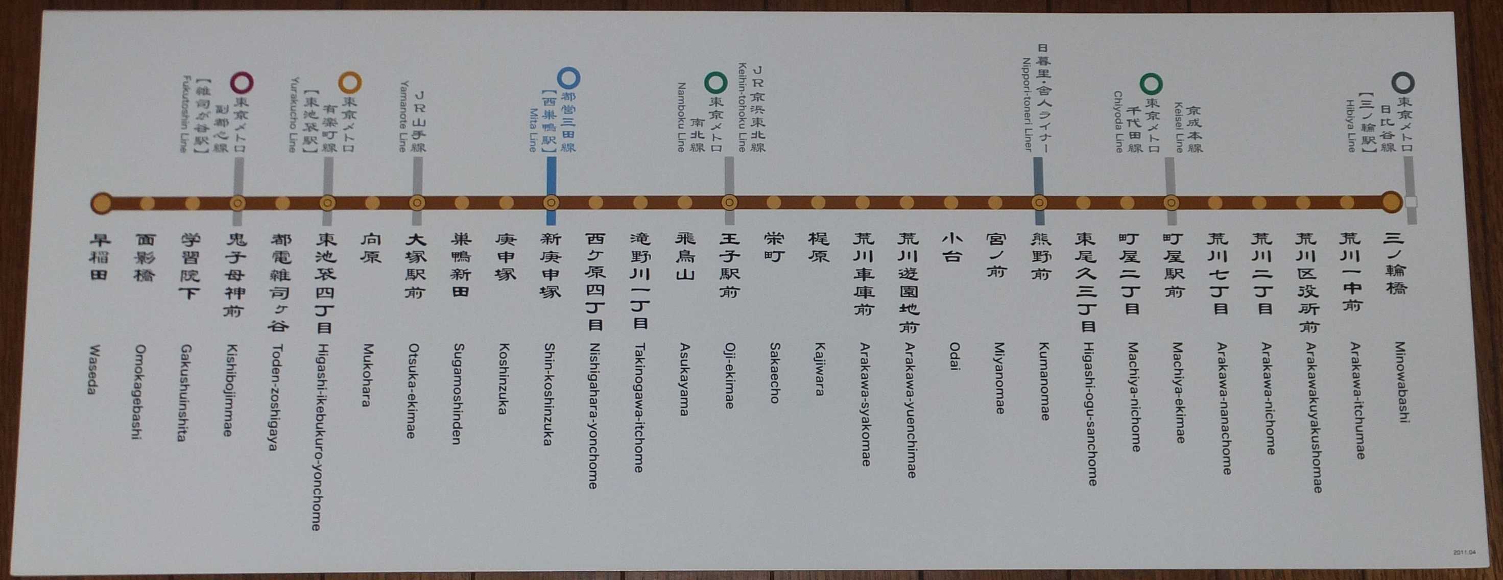 路線図の変遷 路面電車編（都電荒川線・京福電鉄嵐山本線・広島電鉄