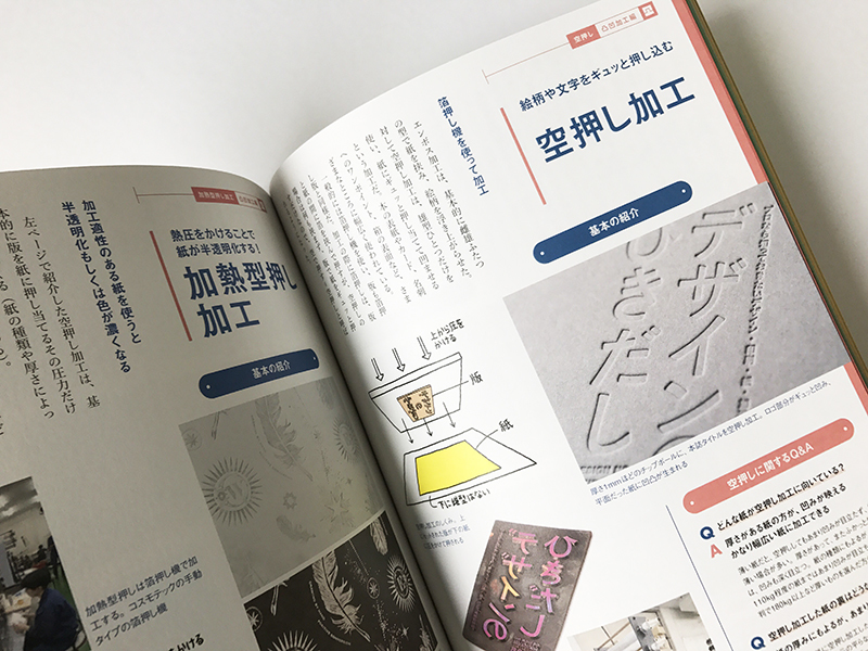 デザインのひきだし35 特集は 紙の加工 徹底攻略ガイド デザインのひきだし 制作日記