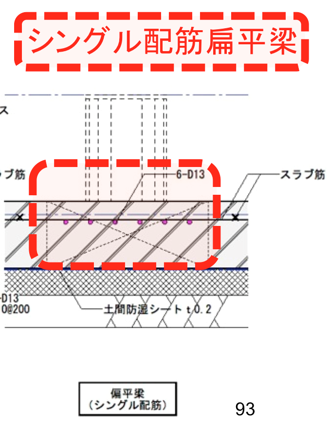 底盤埋設シングル配筋連続扁平梁_e0054299_09455420.png