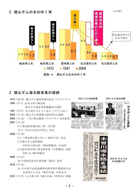 10月6日 徳山ダム導水路ツァー_f0197754_01245168.jpg