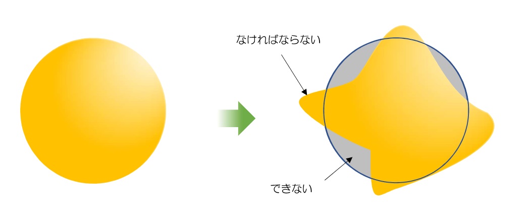 イザナギから教えてもらったお金のマントラ 2018.10.14_b0002156_17223217.jpg
