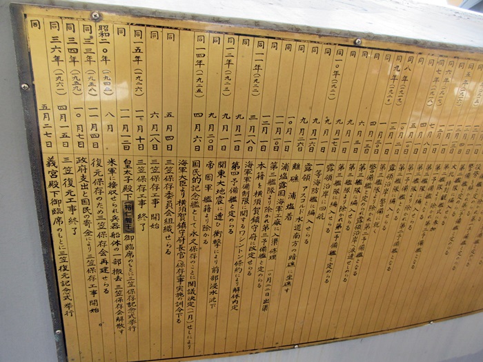 【横須賀歩き】三笠公園の記念艦三笠に乗船_b0009849_153594.jpg