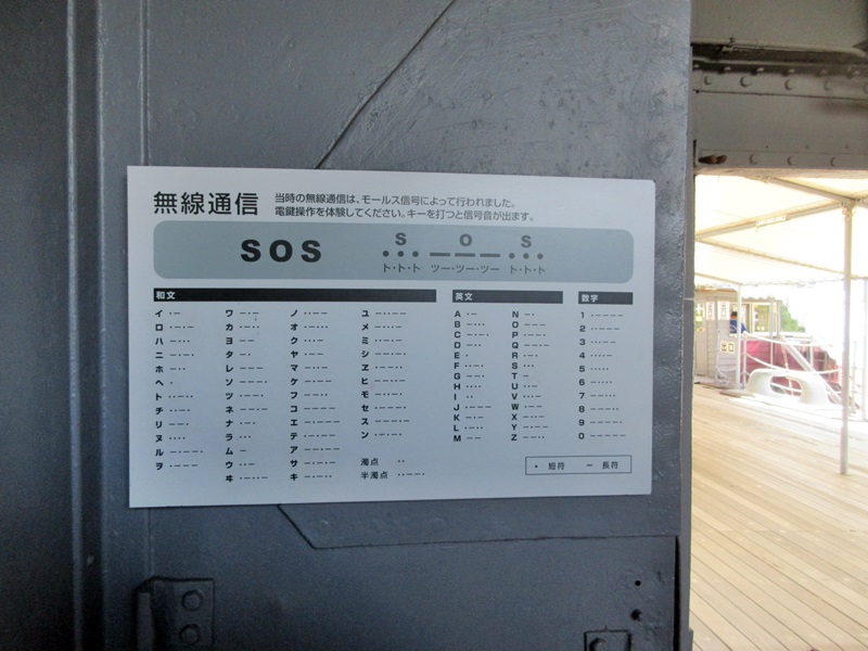 【横須賀歩き】三笠公園の記念艦三笠に乗船_b0009849_154264.jpg