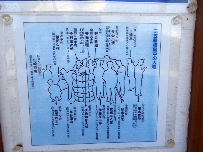 【横須賀歩き】三笠公園の記念艦三笠に乗船_b0009849_1563715.jpg