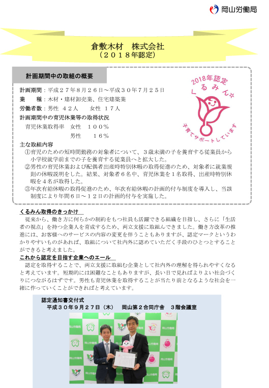 クラモクが「くるみん認定」の交付を受けました_b0211845_12570285.jpg