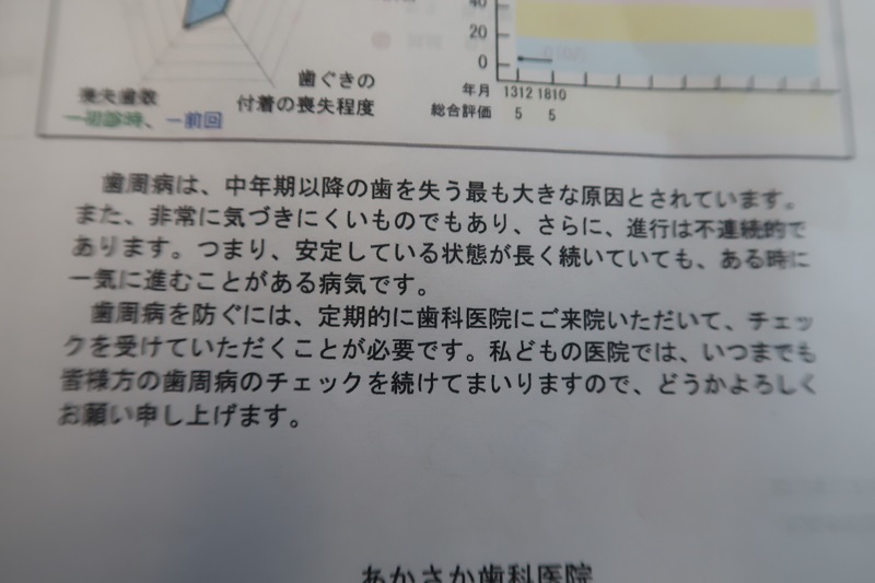 アルシオーネの継時劣化とトレッド剥離を考察_f0076731_12423284.jpg
