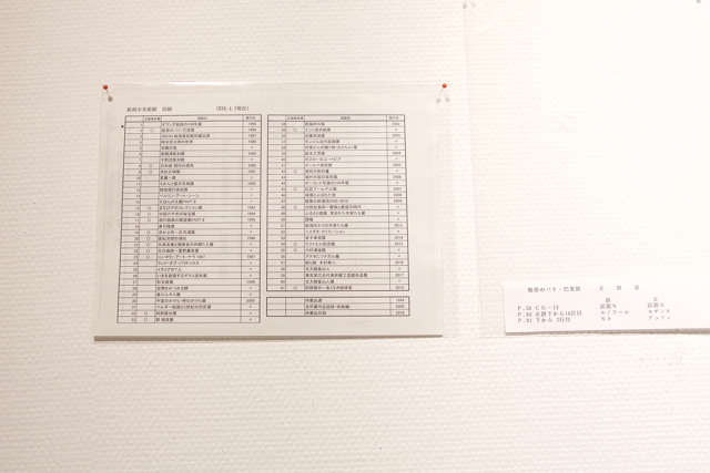 あびてあびて撮りまくれ 「 私の〈正・誤・表〉展 」【 後編 】_f0368718_13234817.jpg