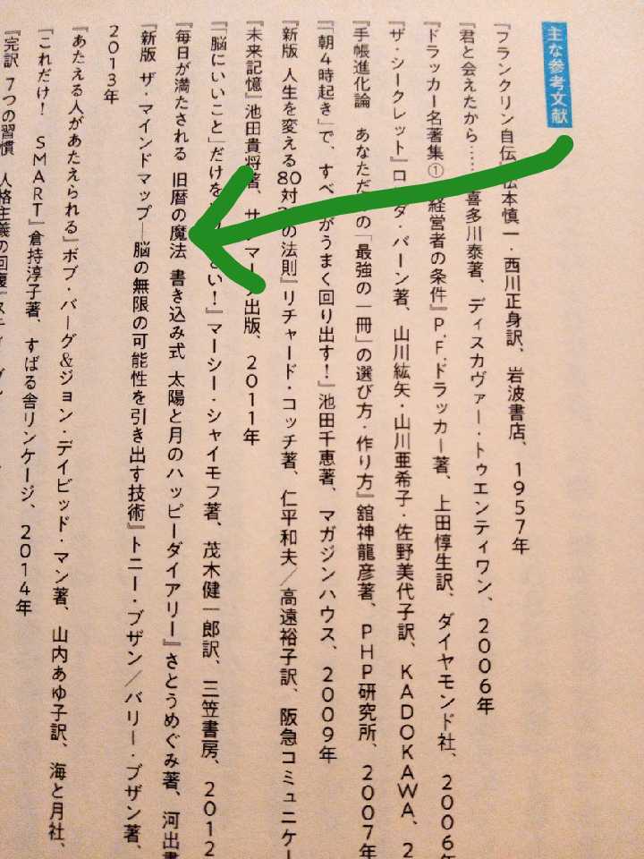 181024 本のご紹介『振り返り手帳術』_f0164842_20464261.jpg