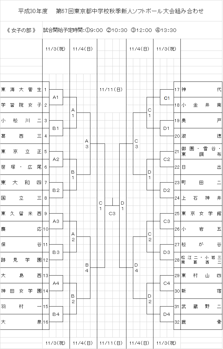 東京中学秋季大会組み合わせ_b0249247_23391995.png