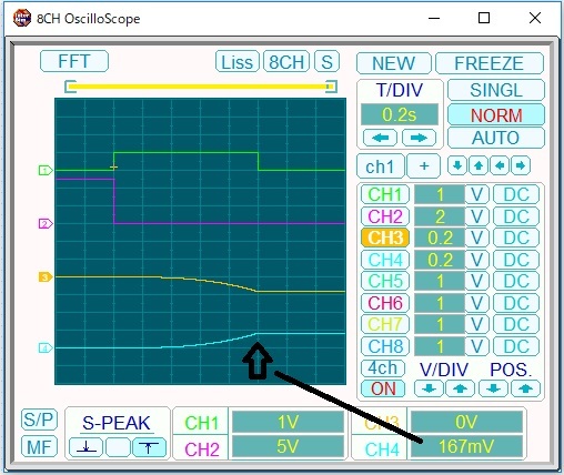 電子回路シュミレータで円周率を計算 No3 同じことhp電卓で 電子工作やってみたよ 電子回路シュミレータで円周率を計算 No3 同じことhp電卓で 電子工作やってみたよ