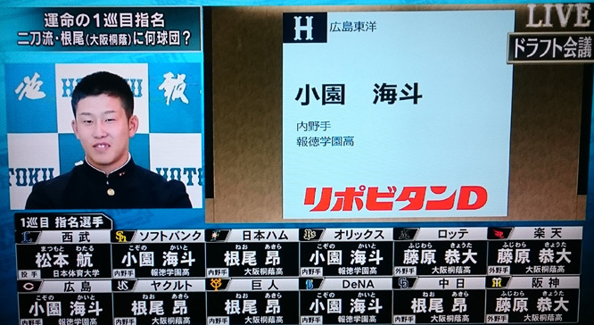 18ドラフト会議 酎ハイとわたし
