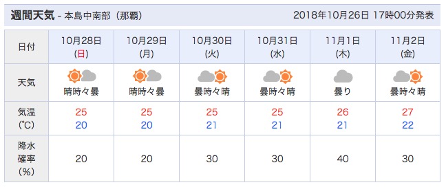 土曜日も日曜日も月曜日も北風吹きまくります。_c0098020_1830012.jpg