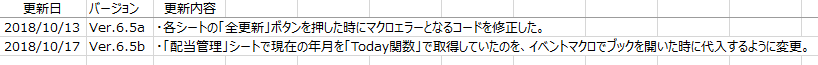 「TH69の亜米利株」Ver.6.5bをベクターに公開申請しました！ _e0382354_08243106.gif