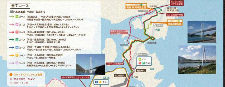 第3回「サイクリングしまなみ 2018」今治市フィニッシュ会場…2018/10/28_f0231709_06394412.gif