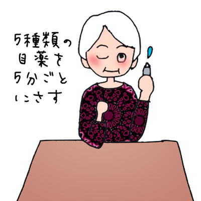 ルーティン⑦厄介な目薬_b0392383_15155375.jpg