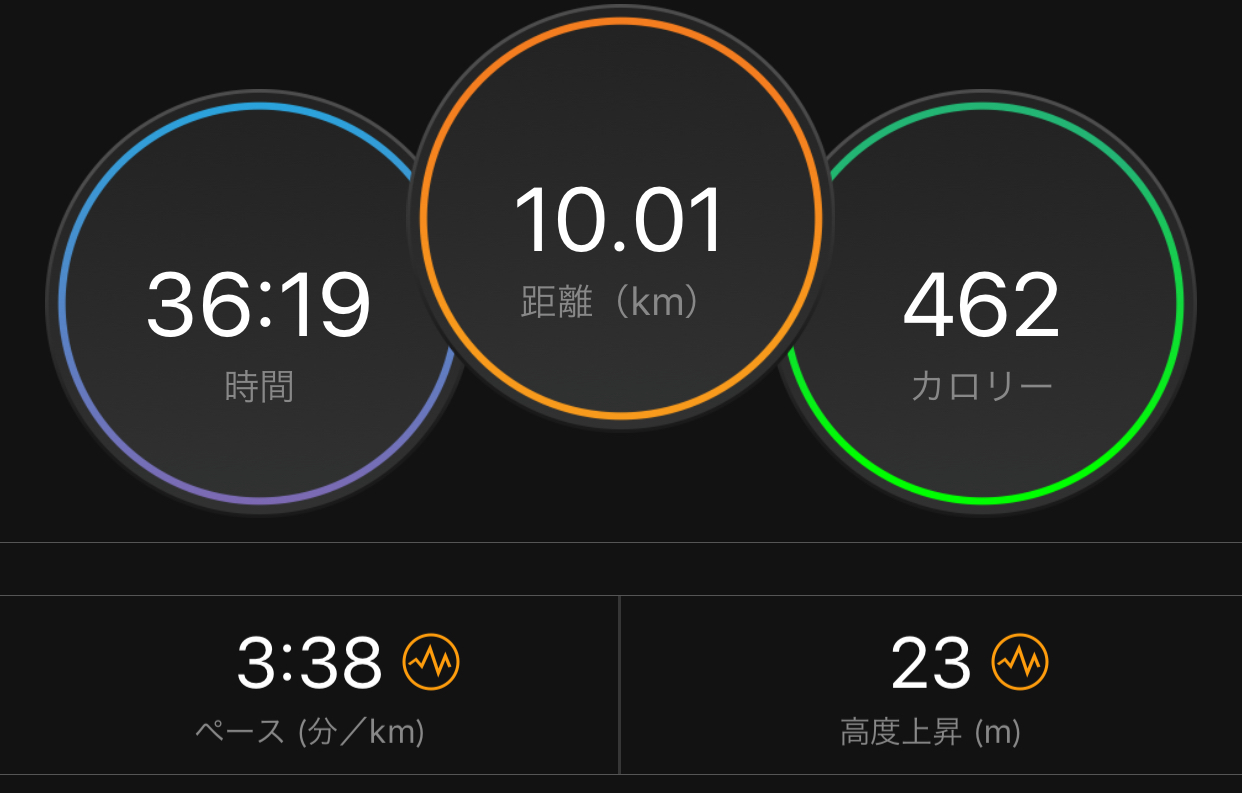 今日はBU走 & ちょっと残念だったハナシ_f0310282_16332072.jpeg
