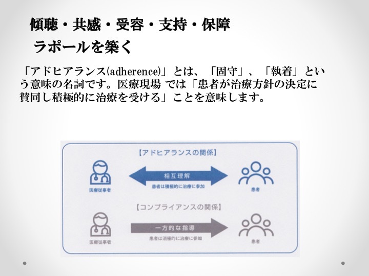コンプライアンス アドヒアランス