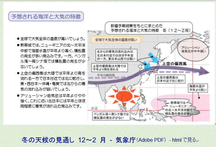 2018年は暖冬になるエルニーニョの可能性…2018/11/5_f0231709_12162053.gif