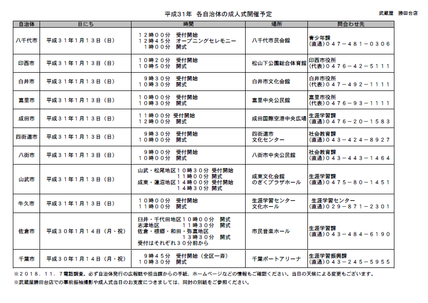 【催事情報】近隣自治体の平成３１年成人式日程_c0151691_16471599.png