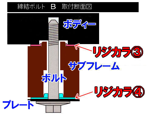 リジカラ装着！★ＴＥ５２　エルグランド★_d0156040_20205542.jpg