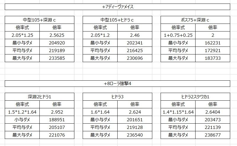 +8ローラ強撃4の正体_d0380644_23235188.jpg