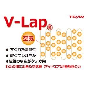 V-LAP!?　を使用したマニュアルアルファベットのベストが入荷！！_c0346992_16141092.jpg