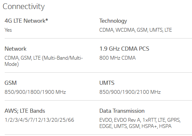 米アマゾンでLG V30+投げ売り 399.99ドル 日本直送も可能_d0262326_01550377.png